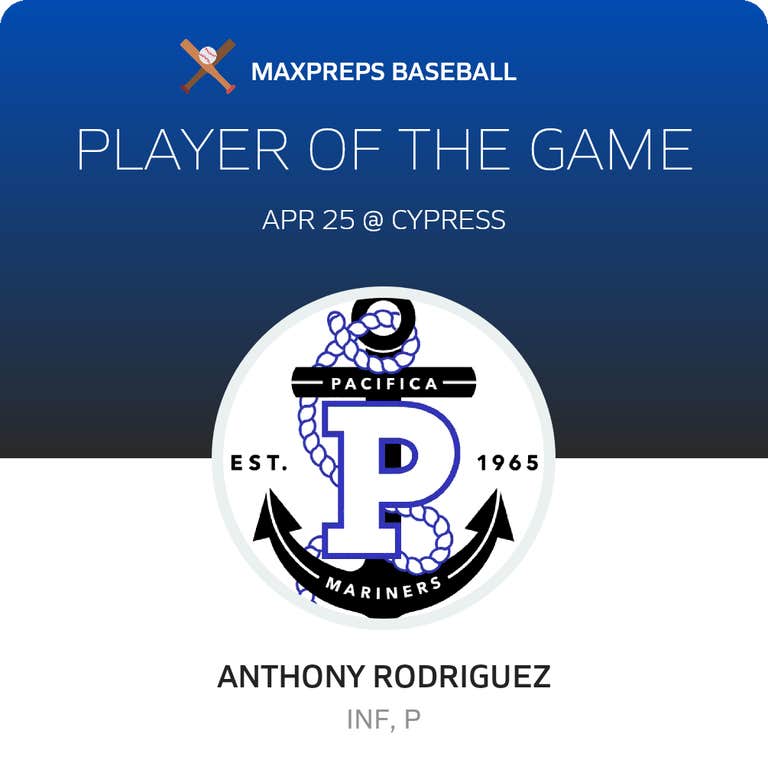 Player of the Game