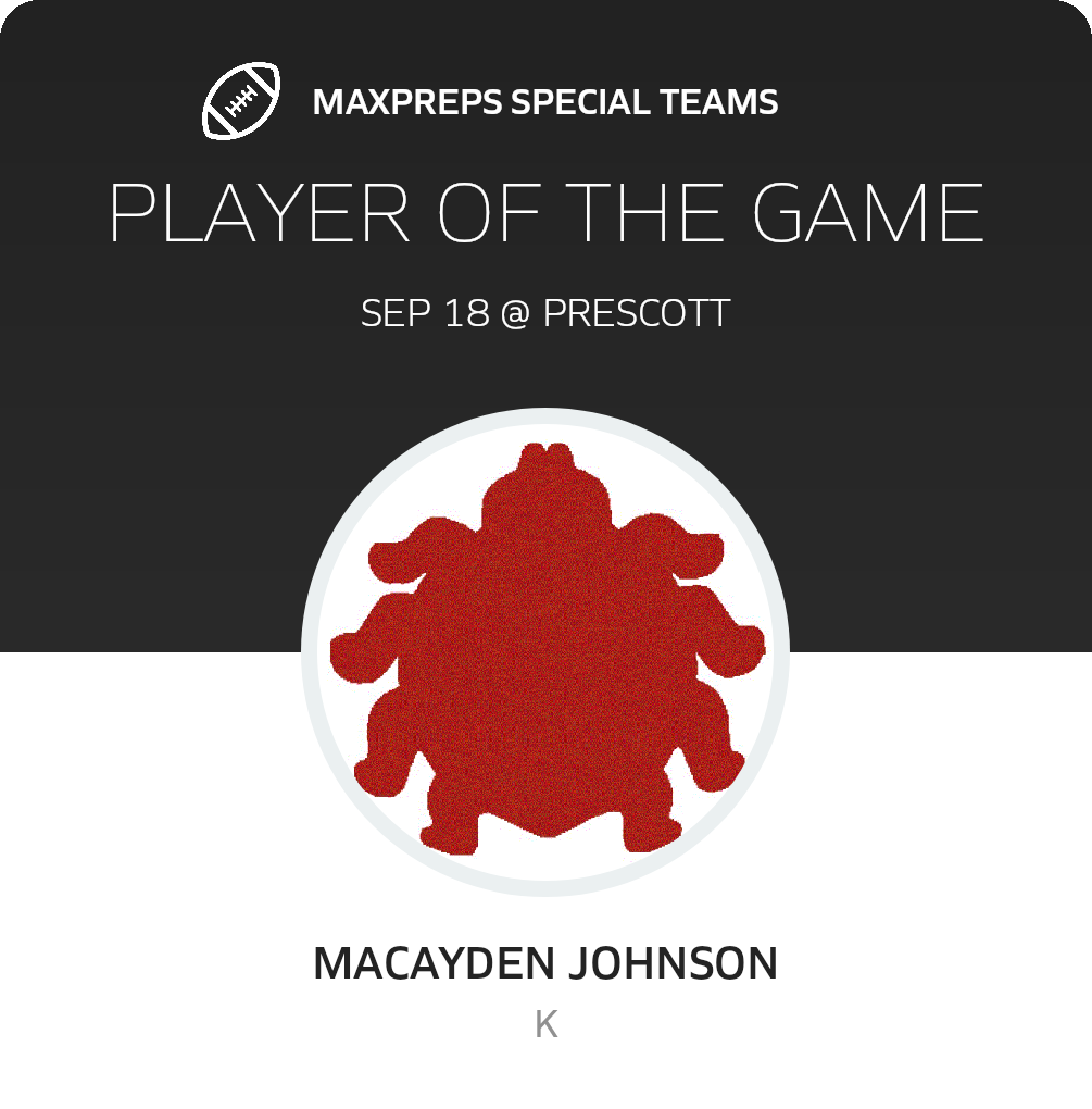 Players of the Game