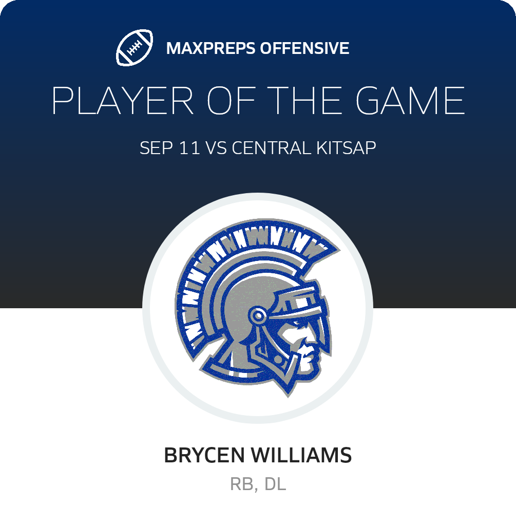 Players of the Game