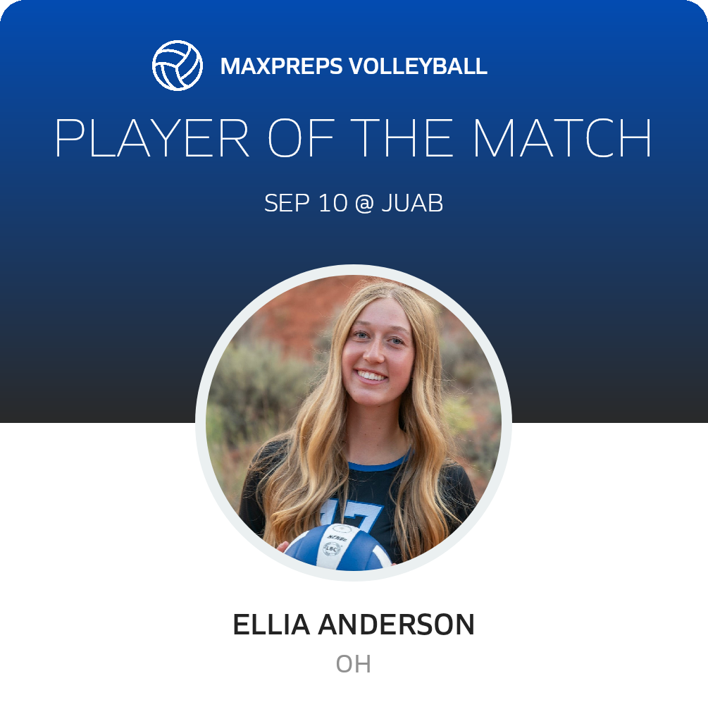 Player of the Match
