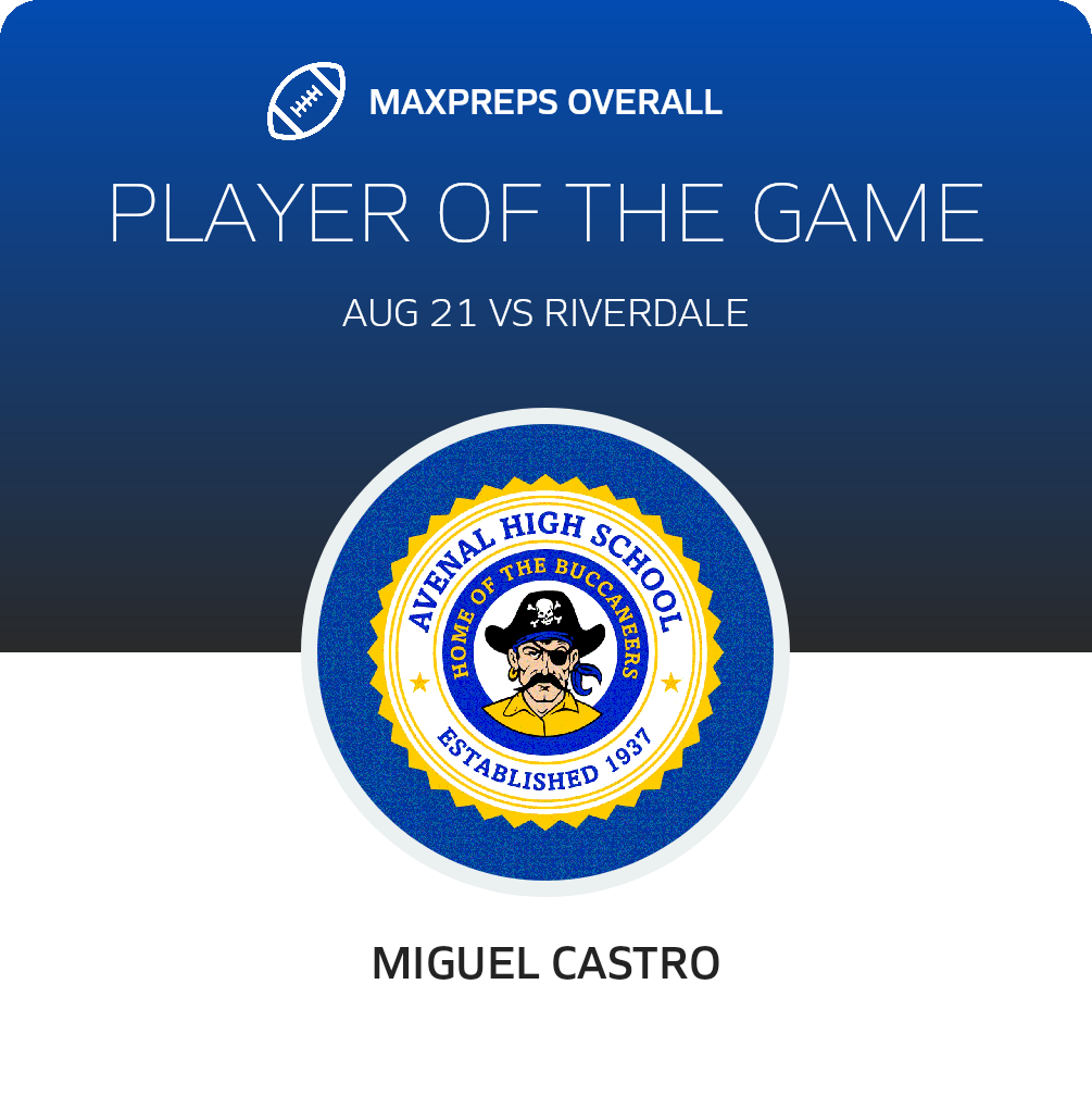Players of the Game