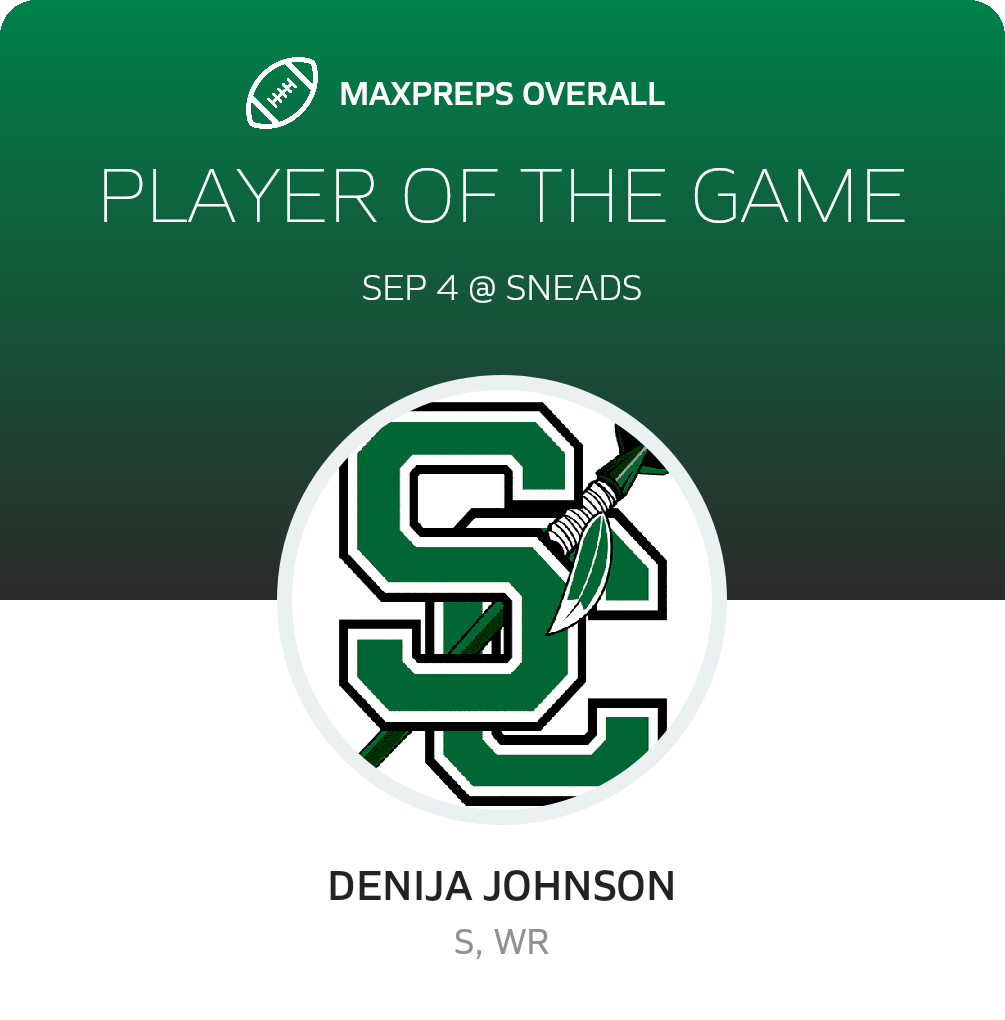 Players of the Game