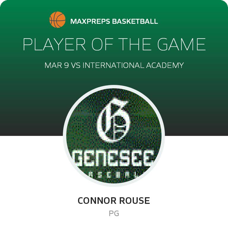 Player of the Game