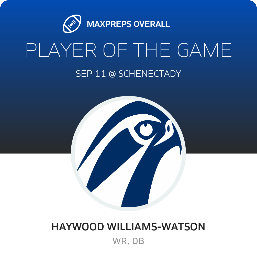 Players of the Game