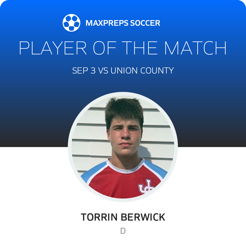 Player of the Match