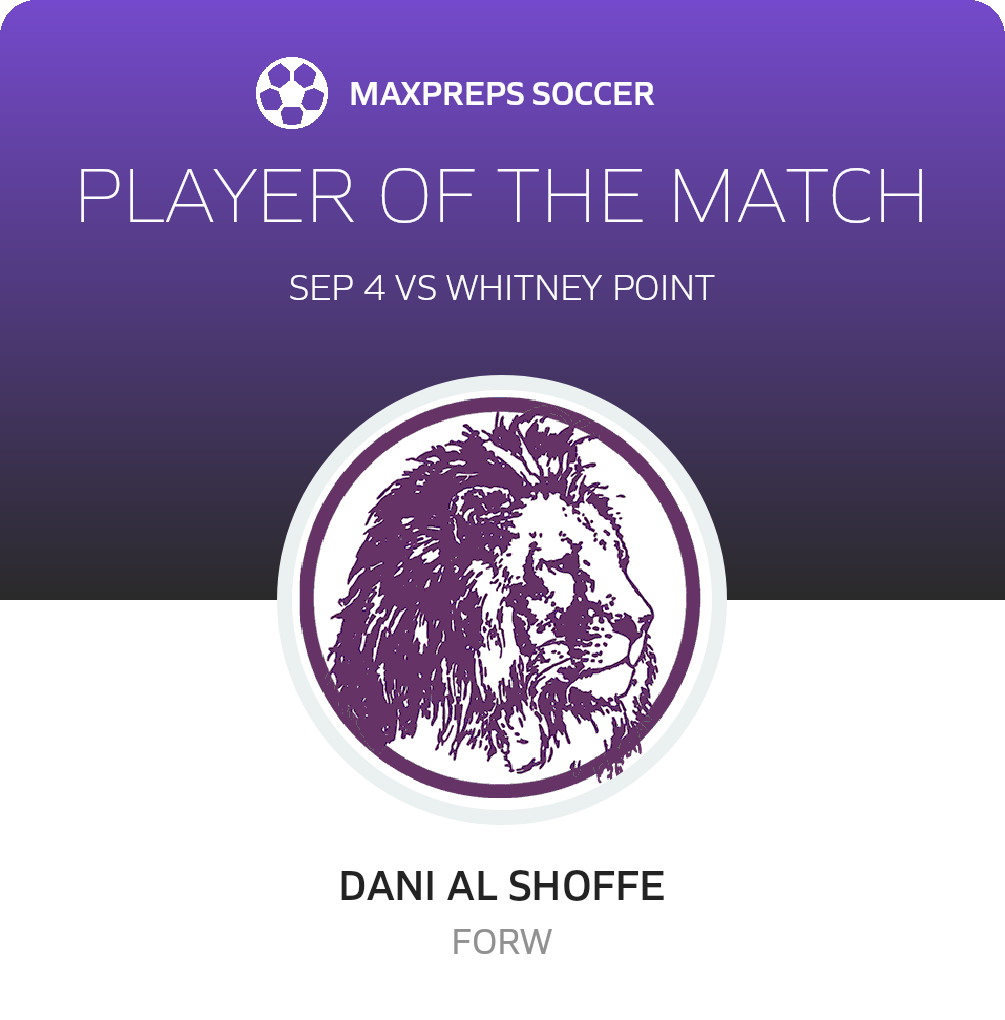 Player of the Match