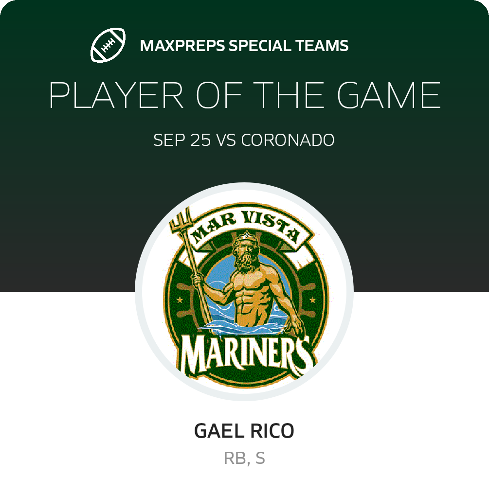Players of the Game