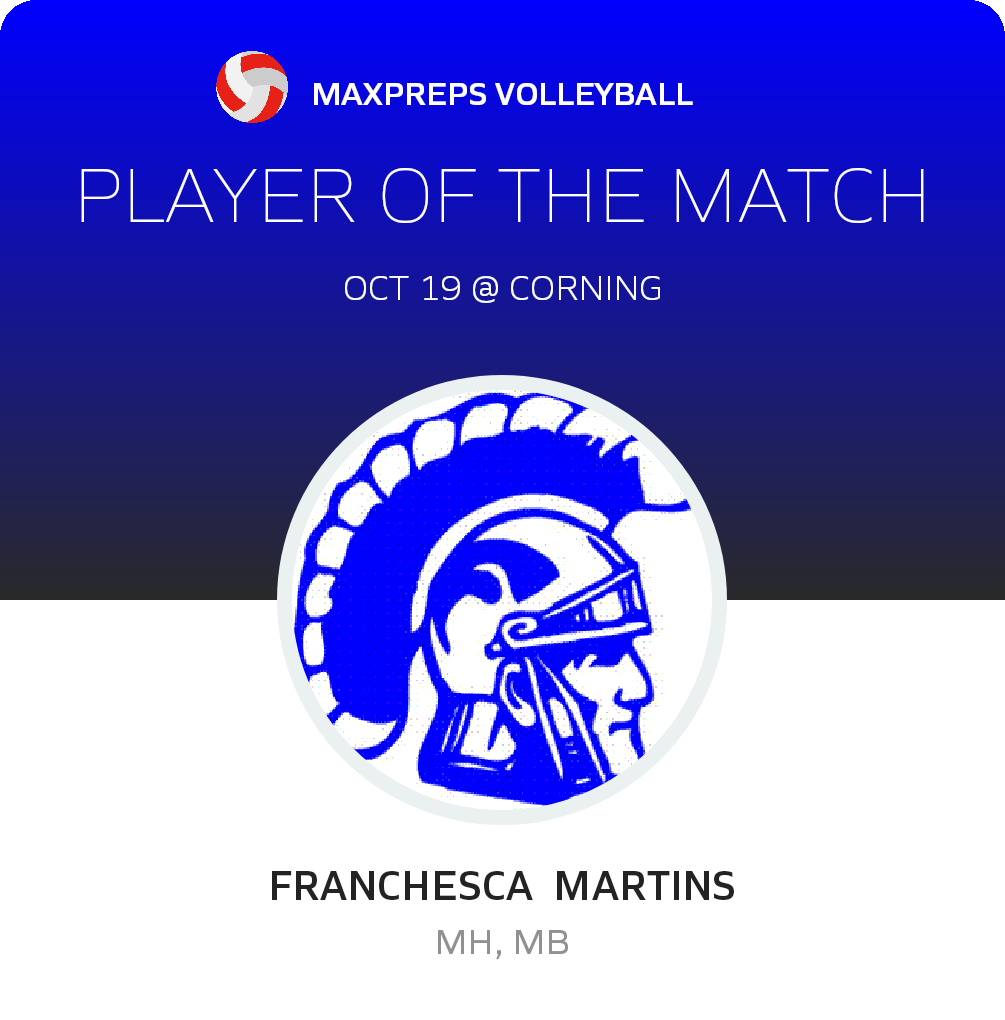 #21 Franchesca  Martins Player of the Game badge