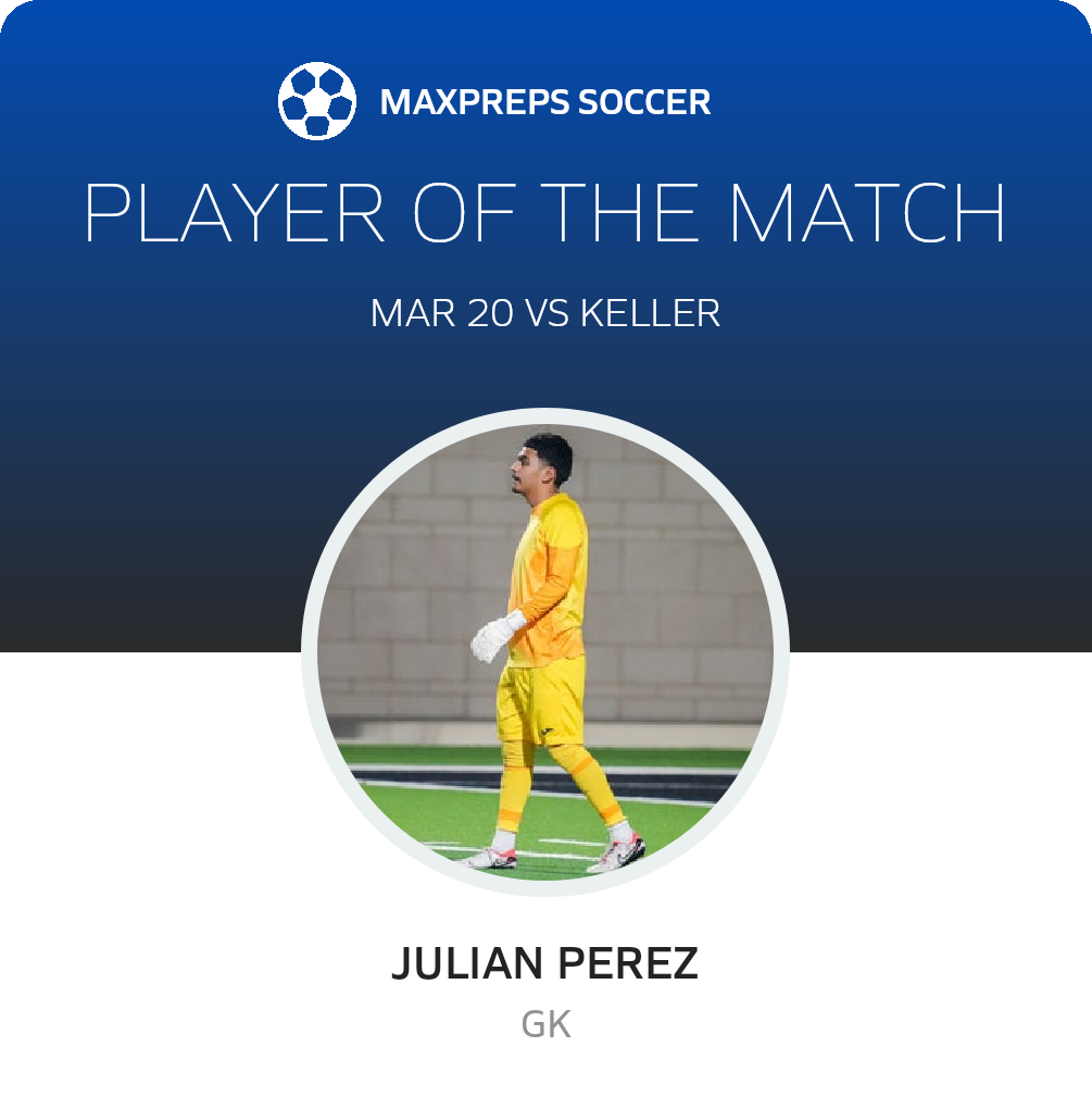 Player of the Match