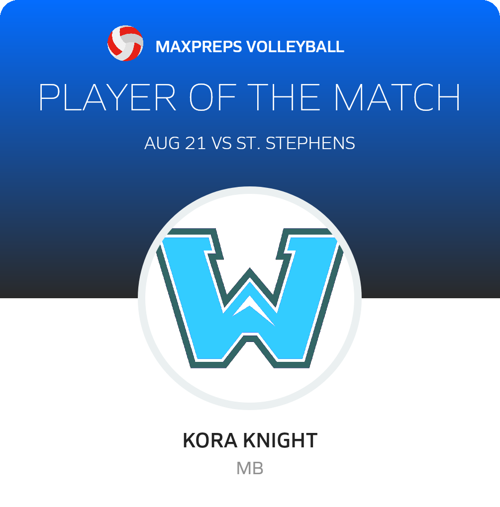 #6 Kora Knight Player of the Game badge