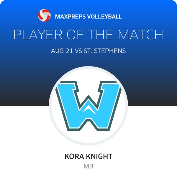 #6 Kora Knight Player of the Game badge