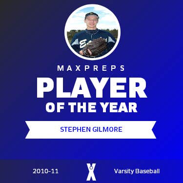 Player of the Year