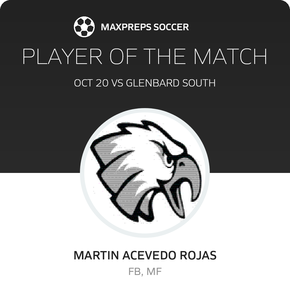 Player of the Match