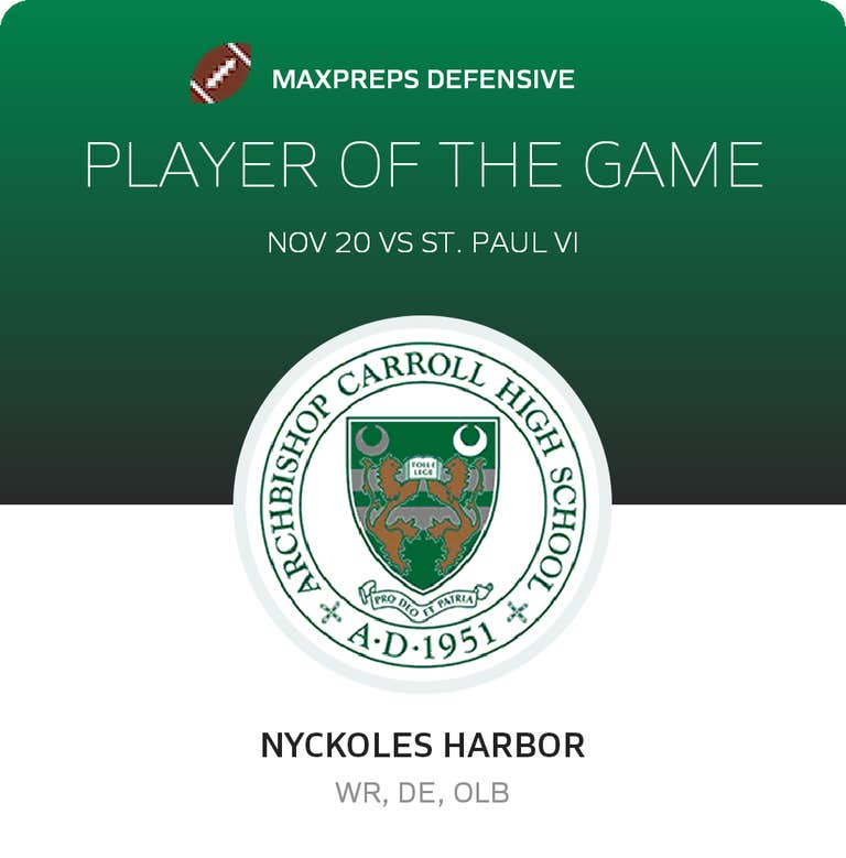Player of the Game