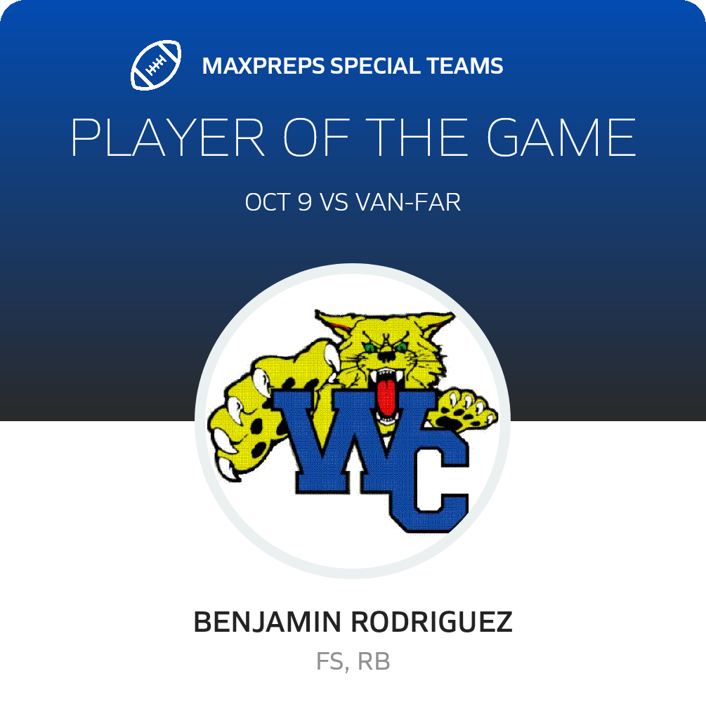 Players of the Game