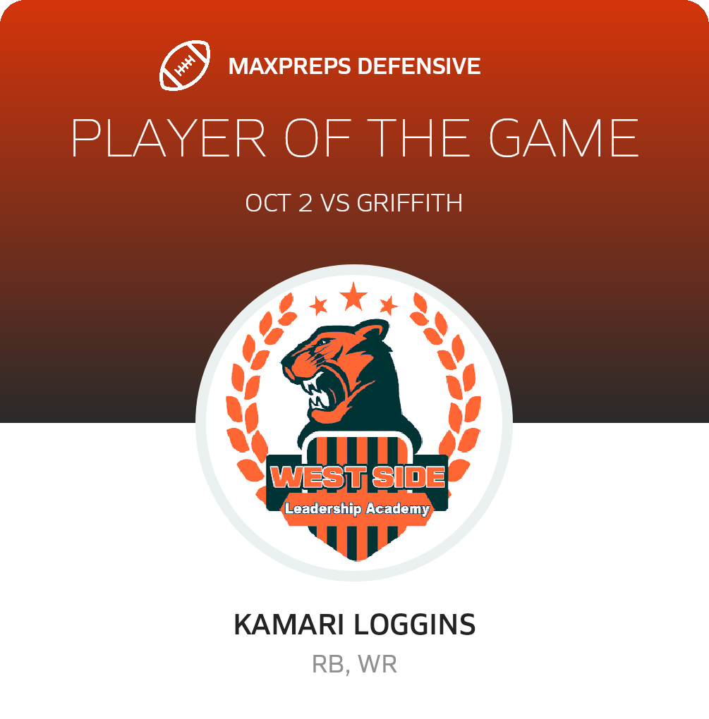 Players of the Game