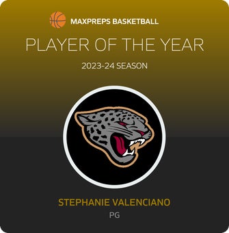 Player of the Year