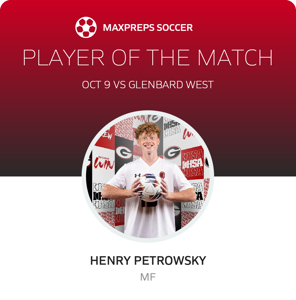 Player of the Match