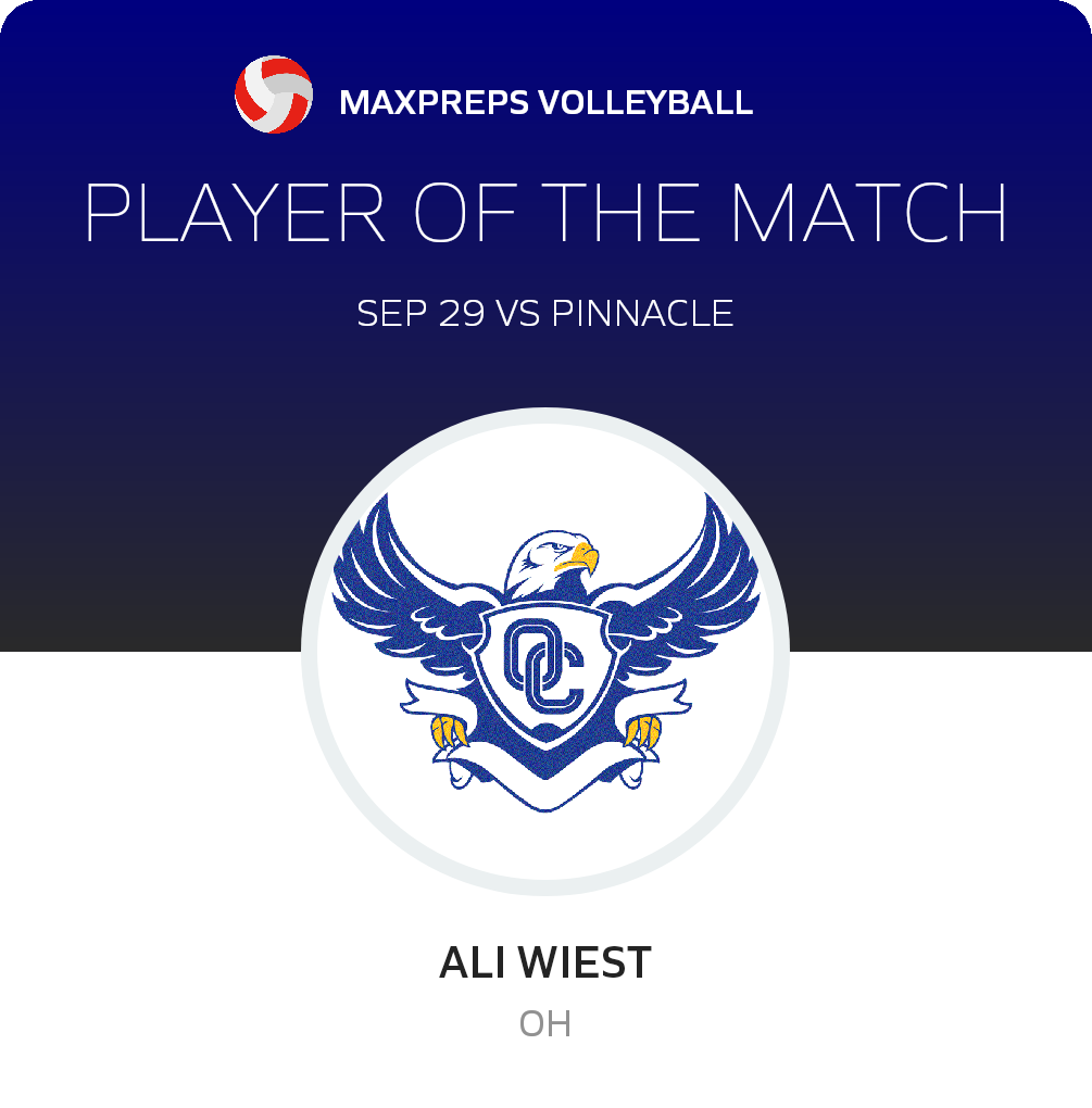 #3 Ali Wiest Player of the Game badge