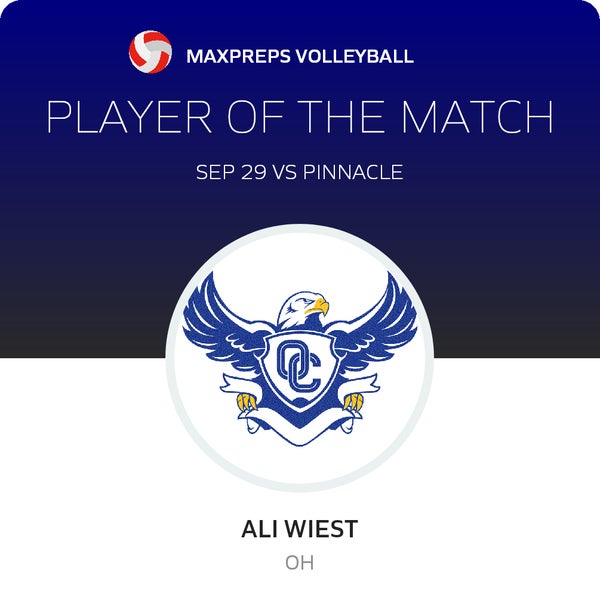 #3 Ali Wiest Player of the Game badge