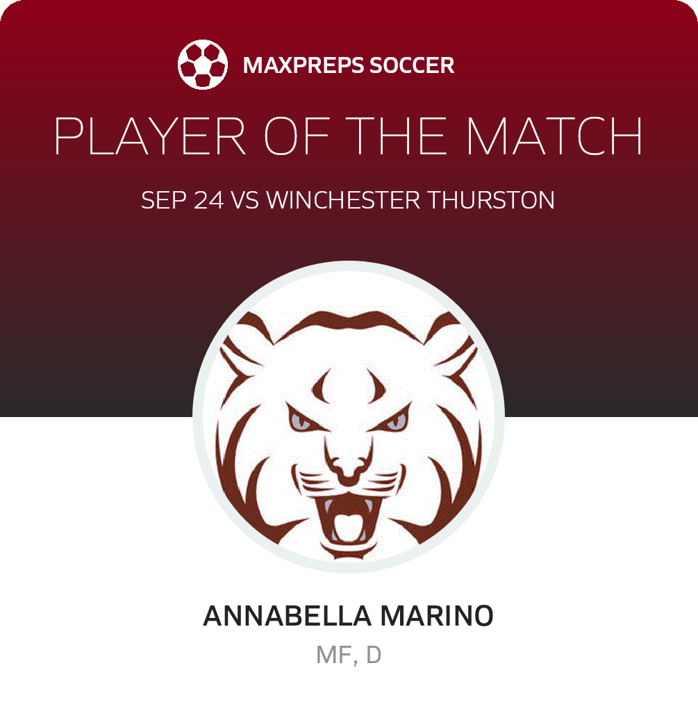Player of the Match