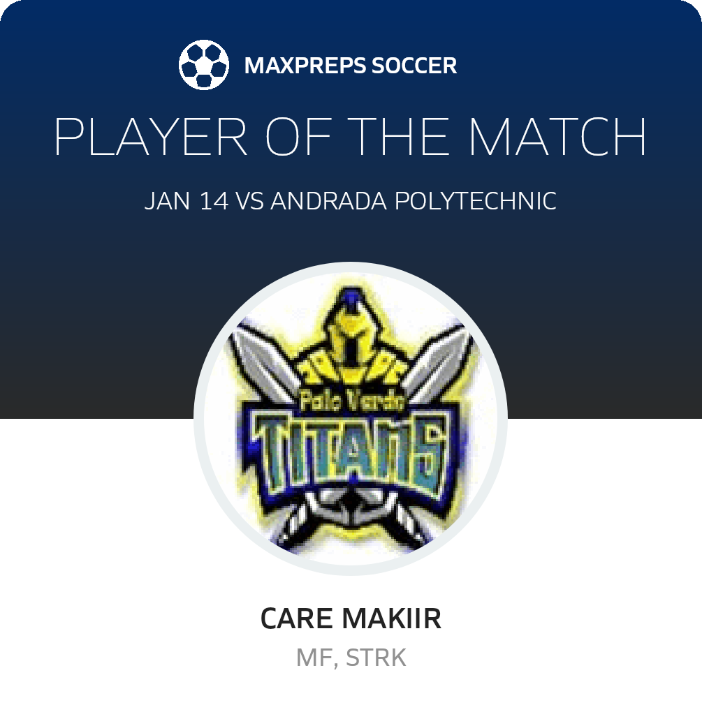 Player of the Match