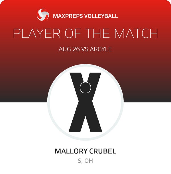 #20 Mallory Crubel Player of the Game badge