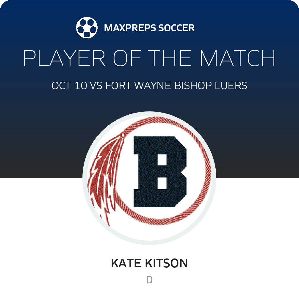 Player of the Match