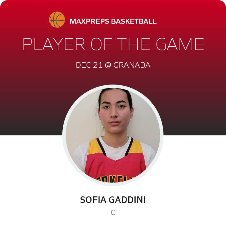 Player of the Game