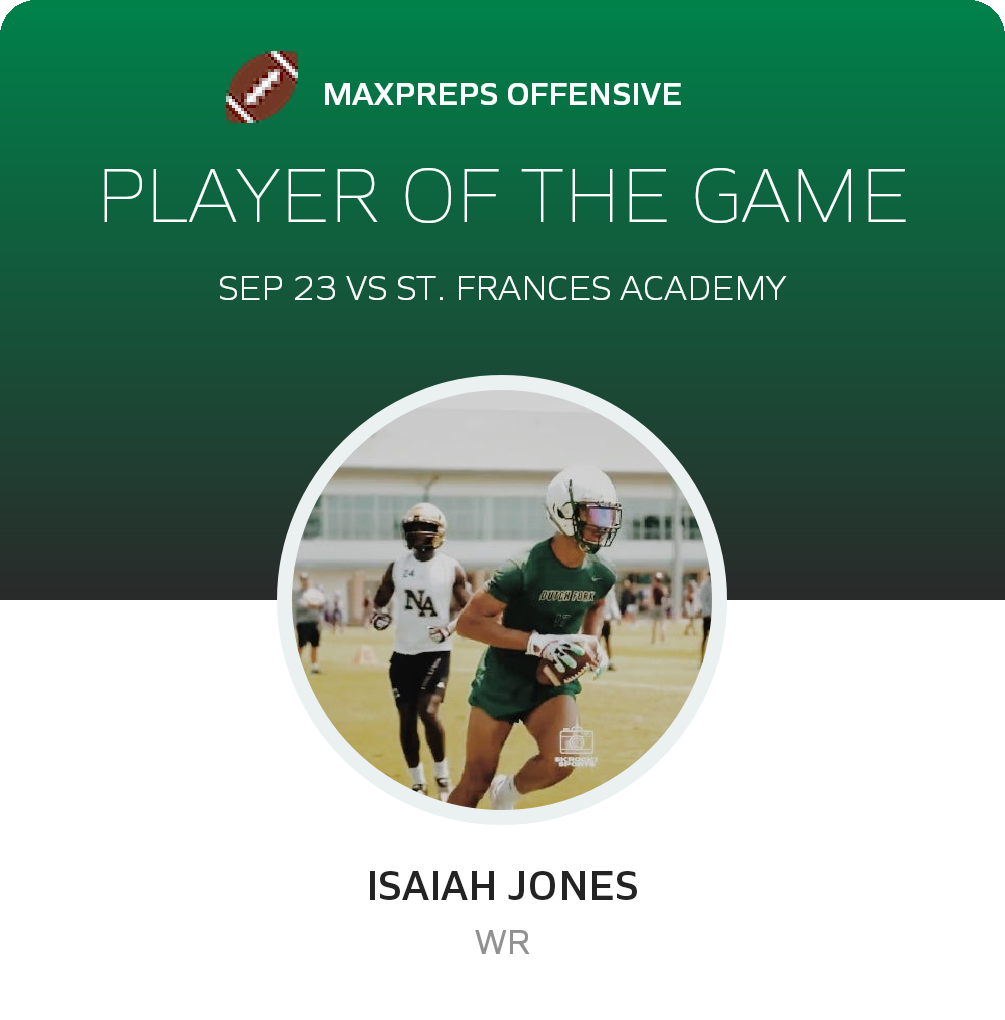 Player of the Game
