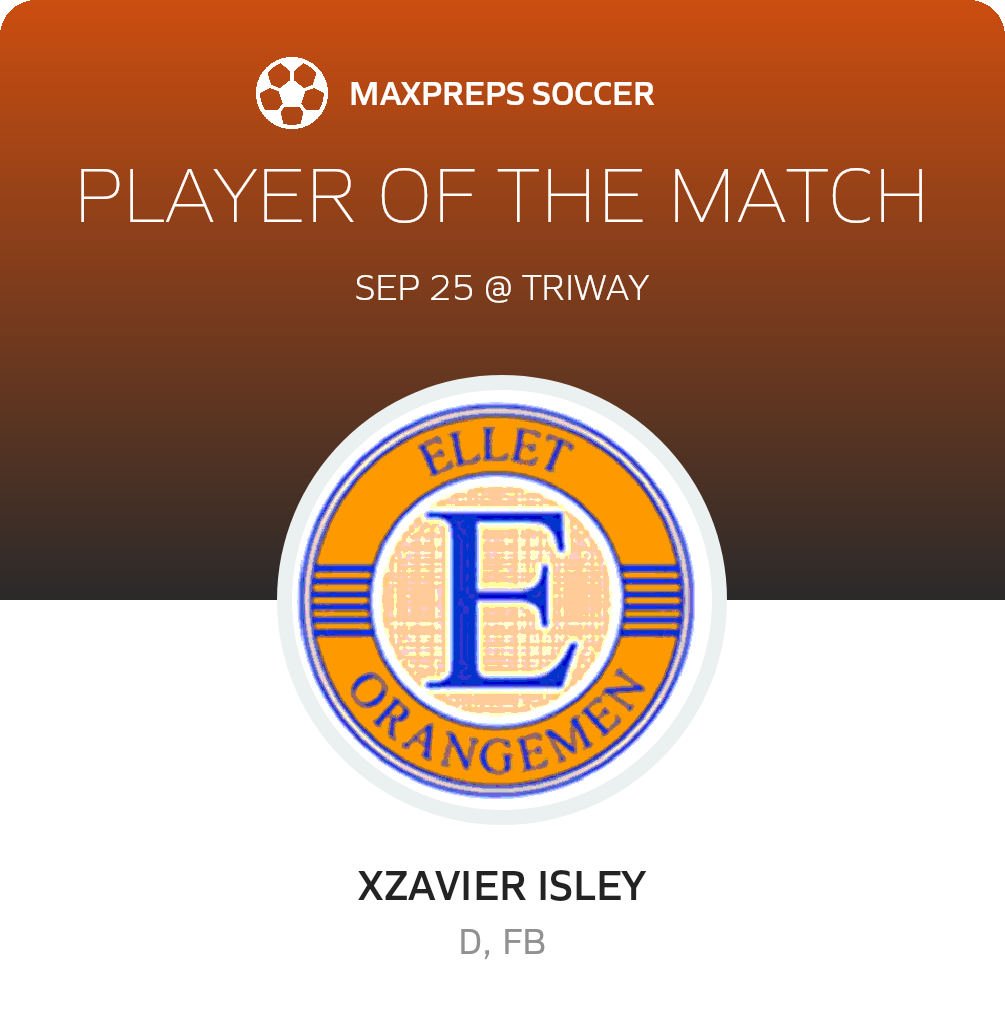 Player of the Match