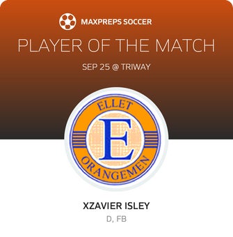 Player of the Match