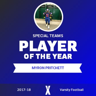 Players of the Year