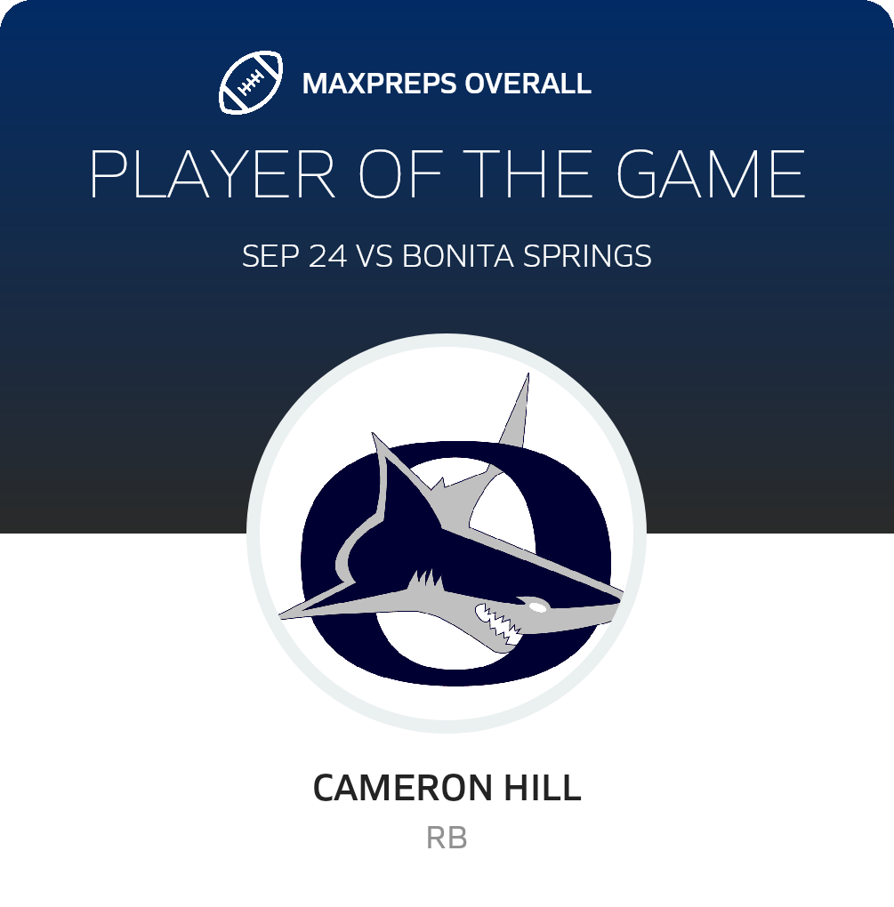 Players of the Game