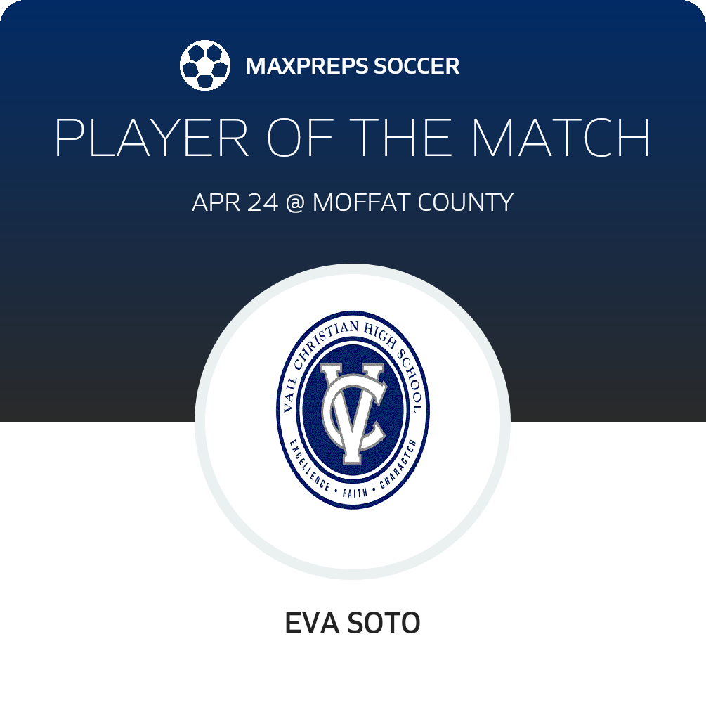 Player of the Match