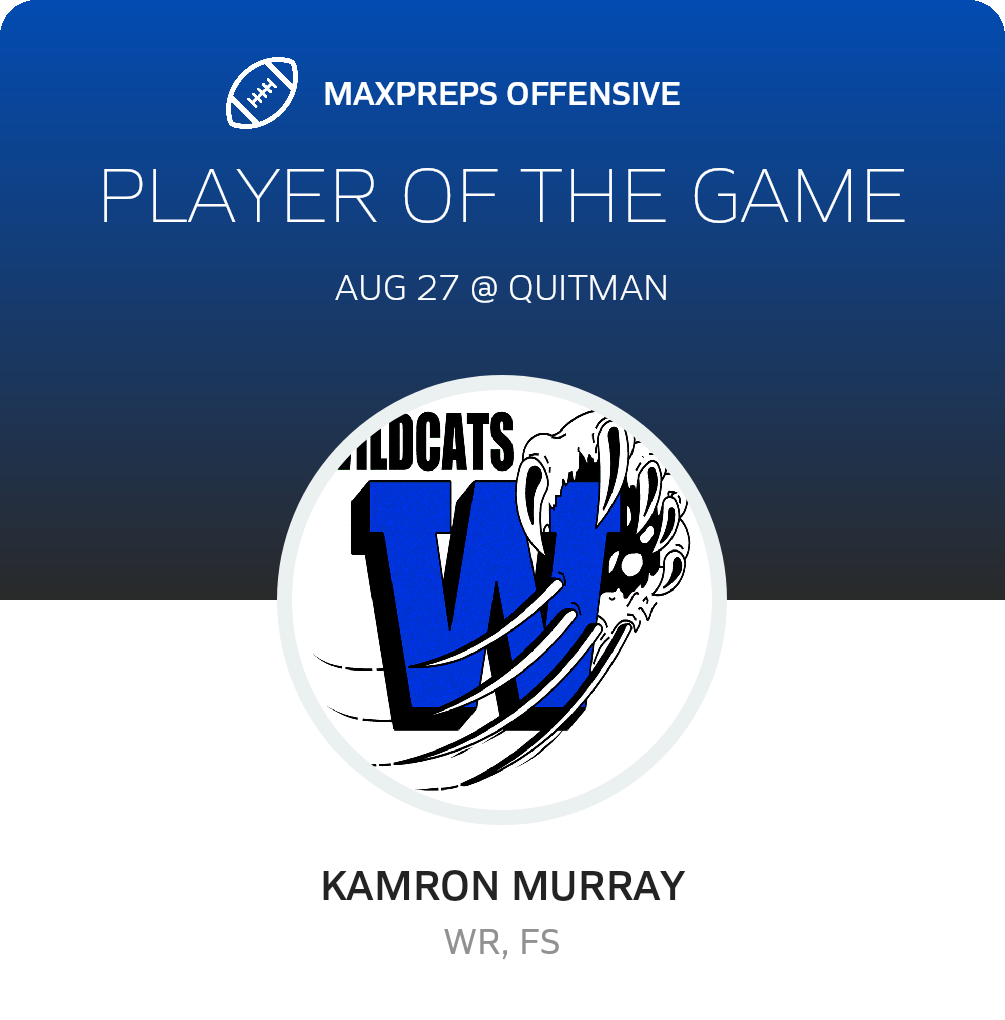 Players of the Game