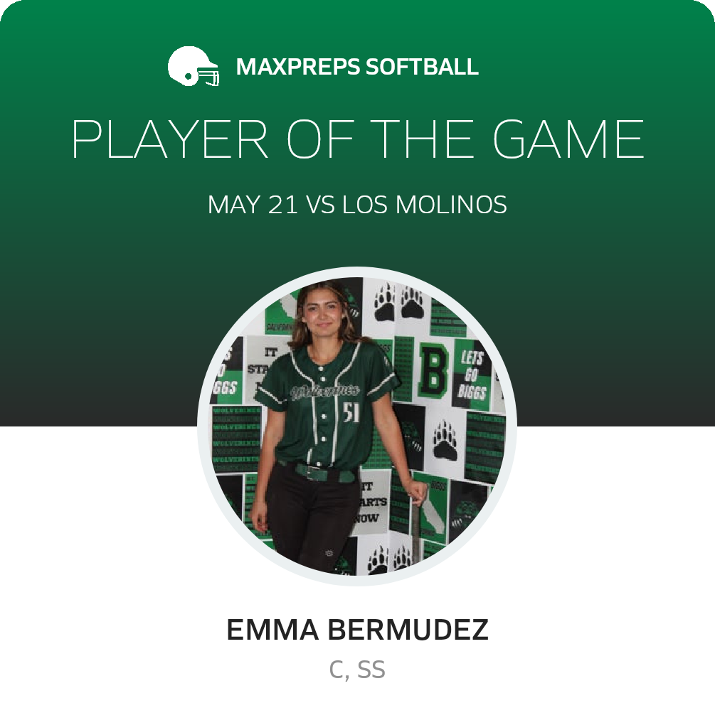 Player of the Game