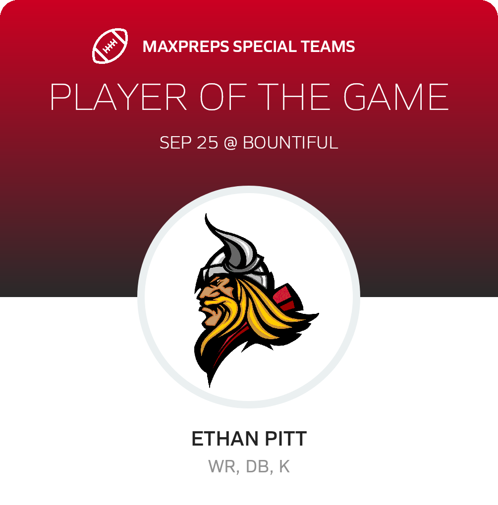 Players of the Game