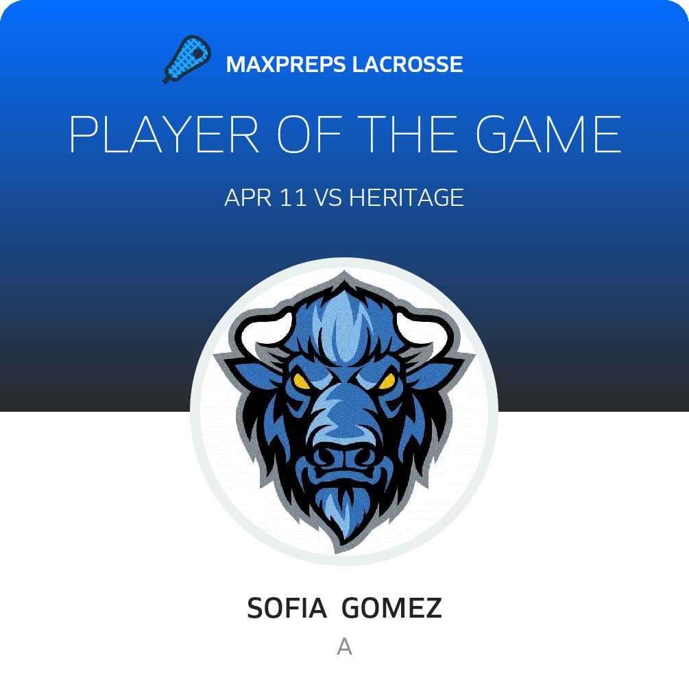 Player of the Game