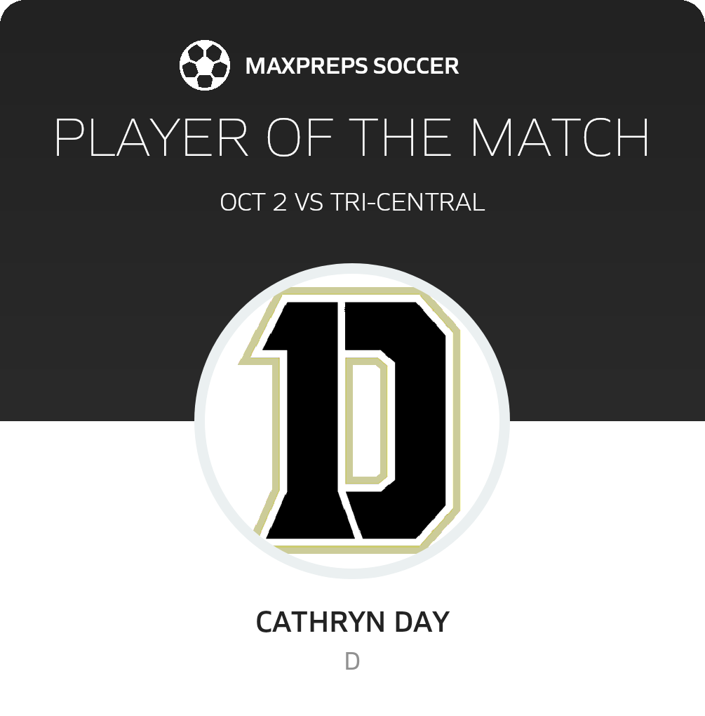 Player of the Match