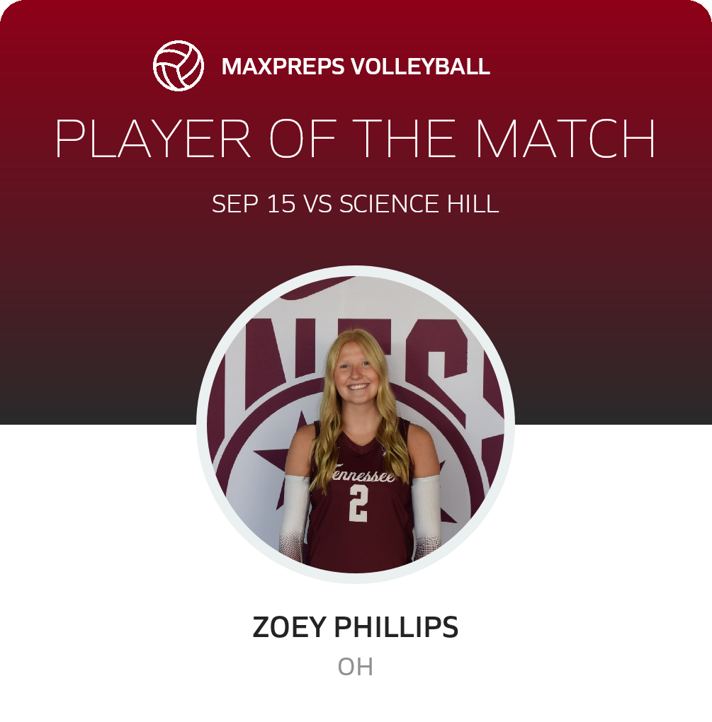Player of the Match