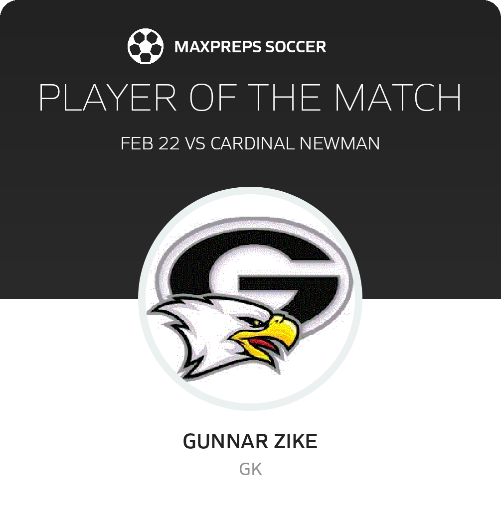 Player of the Match
