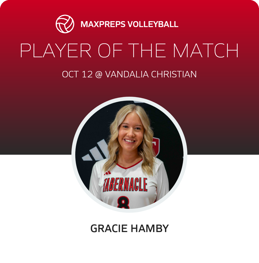Player of the Match
