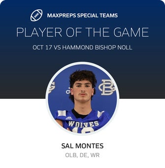 Players of the Game