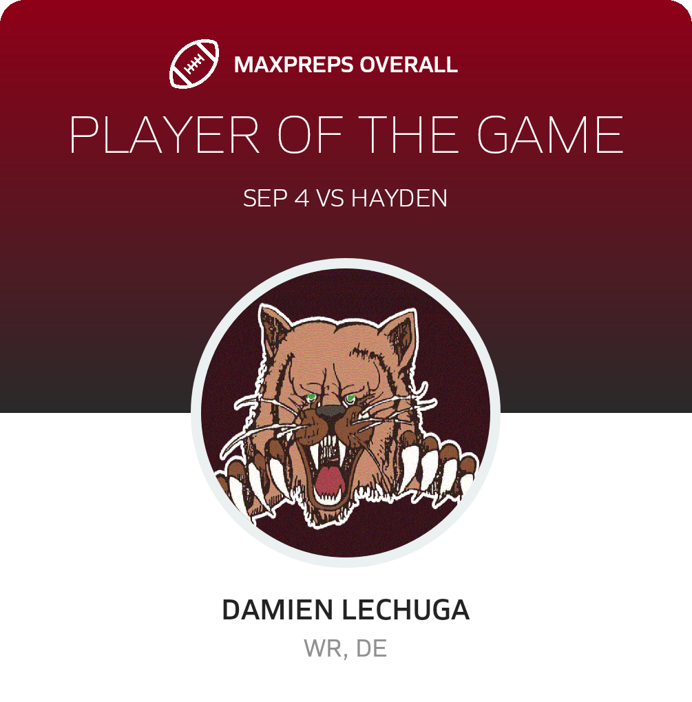 Players of the Game