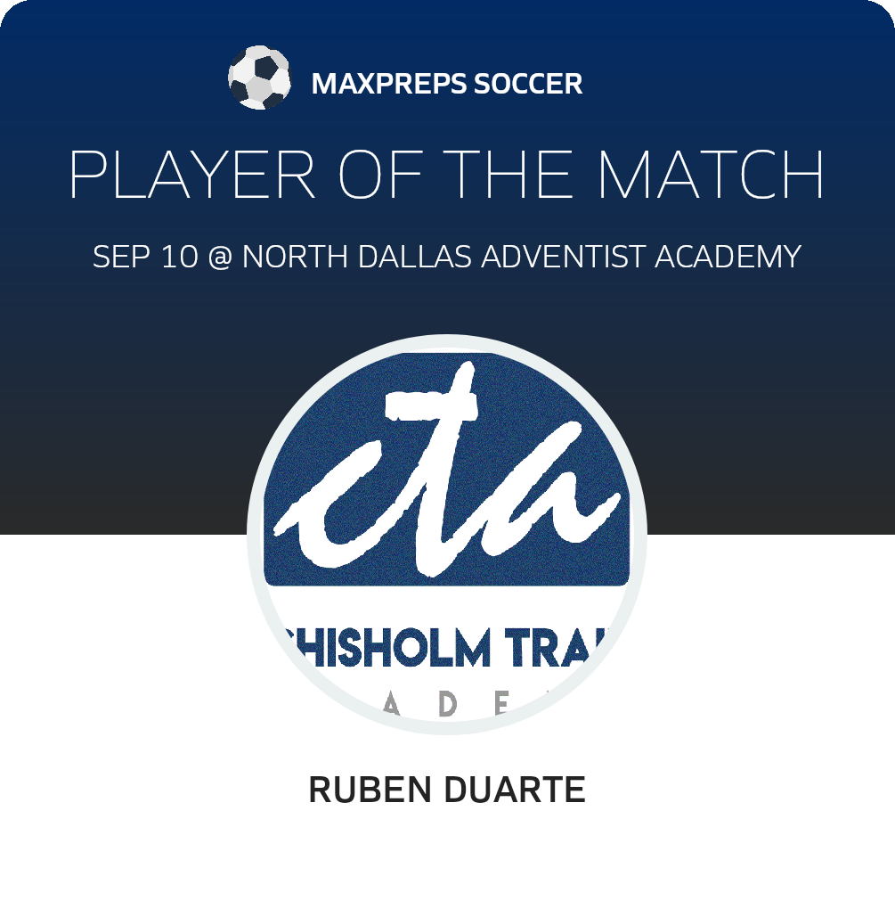 Player of the Match