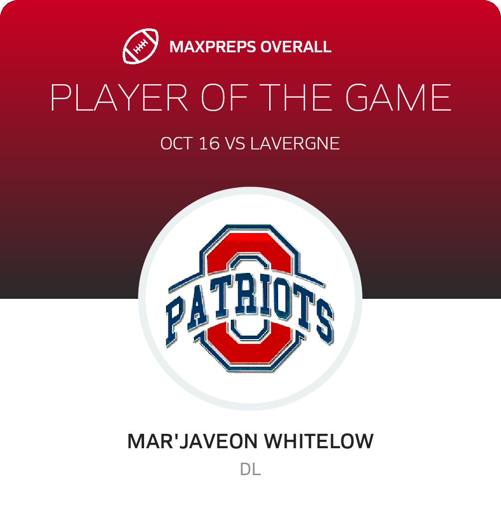 Players of the Game
