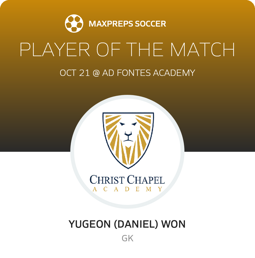 Player of the Match