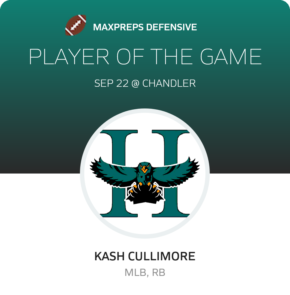 Player of the Game