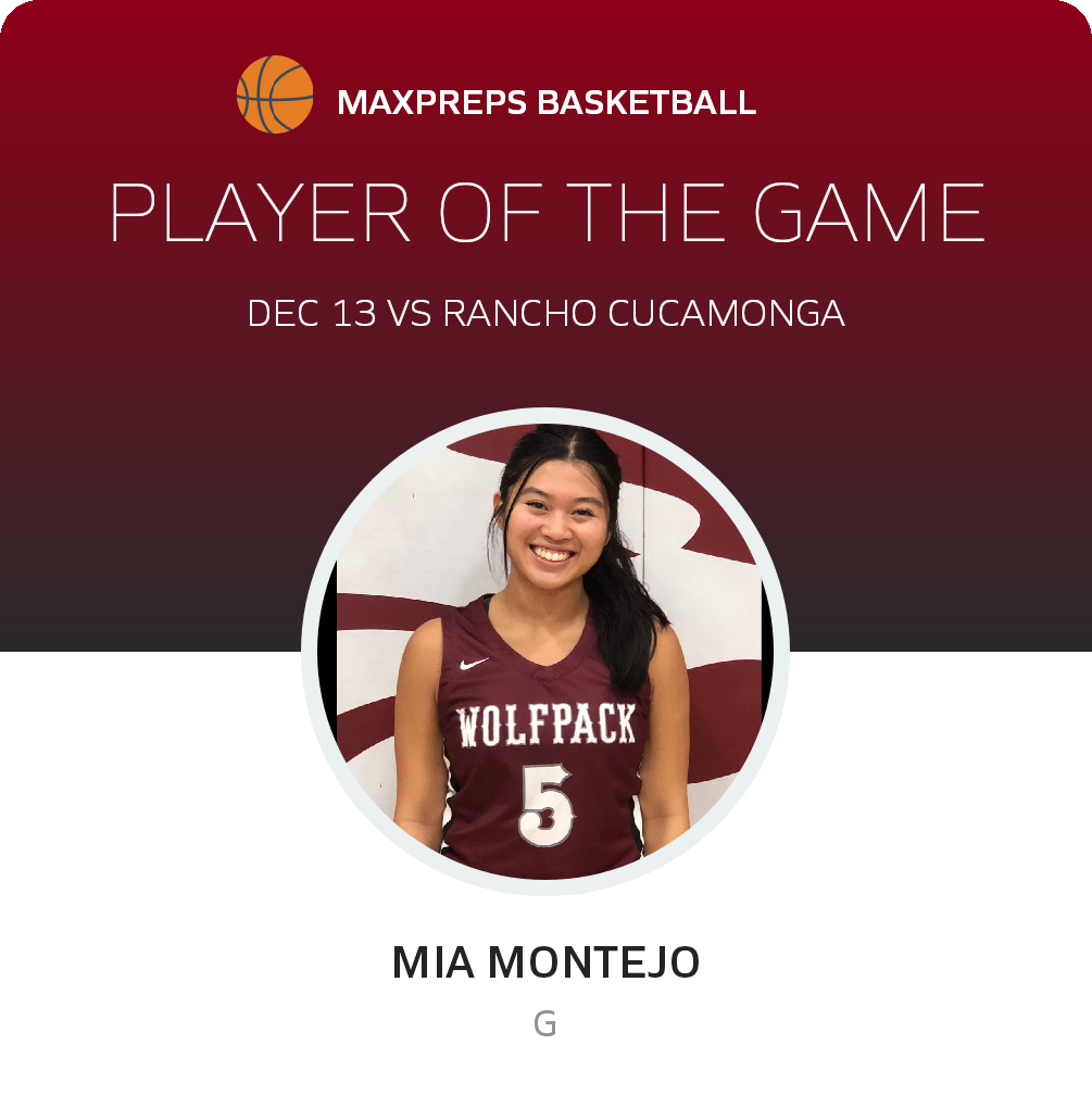 Player of the Game